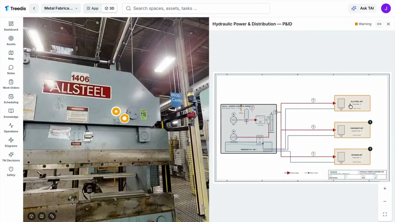 Engineering diagrams and P&IDs linked to the digital twin